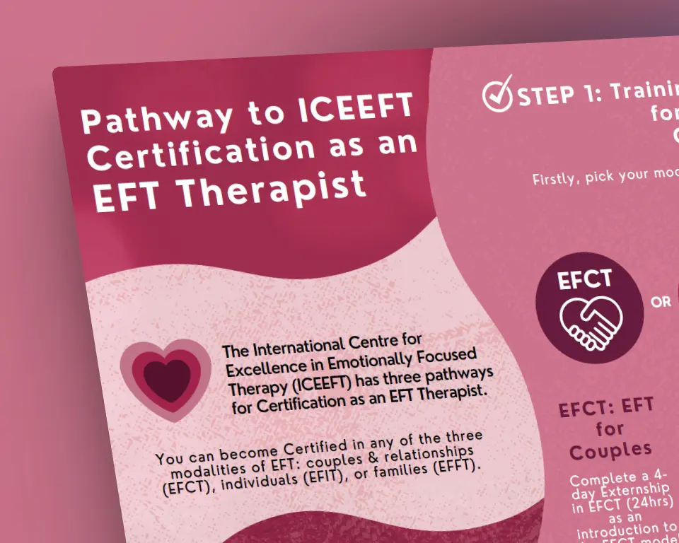 pathways pdf closeup